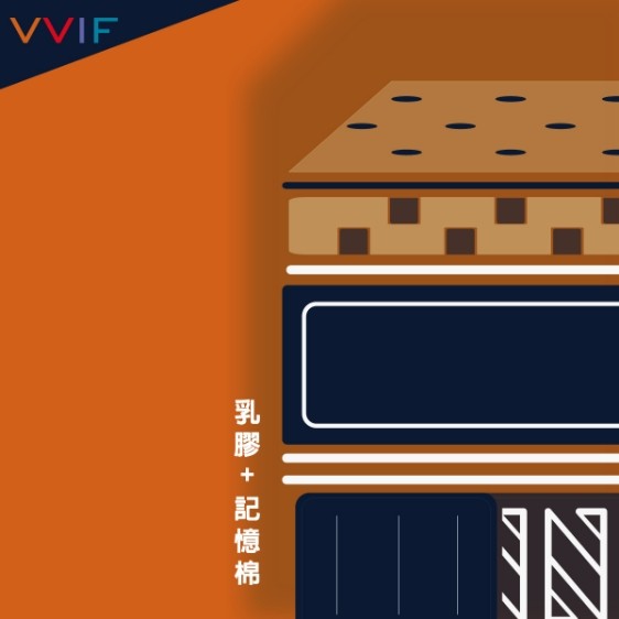 VVIF VVIF